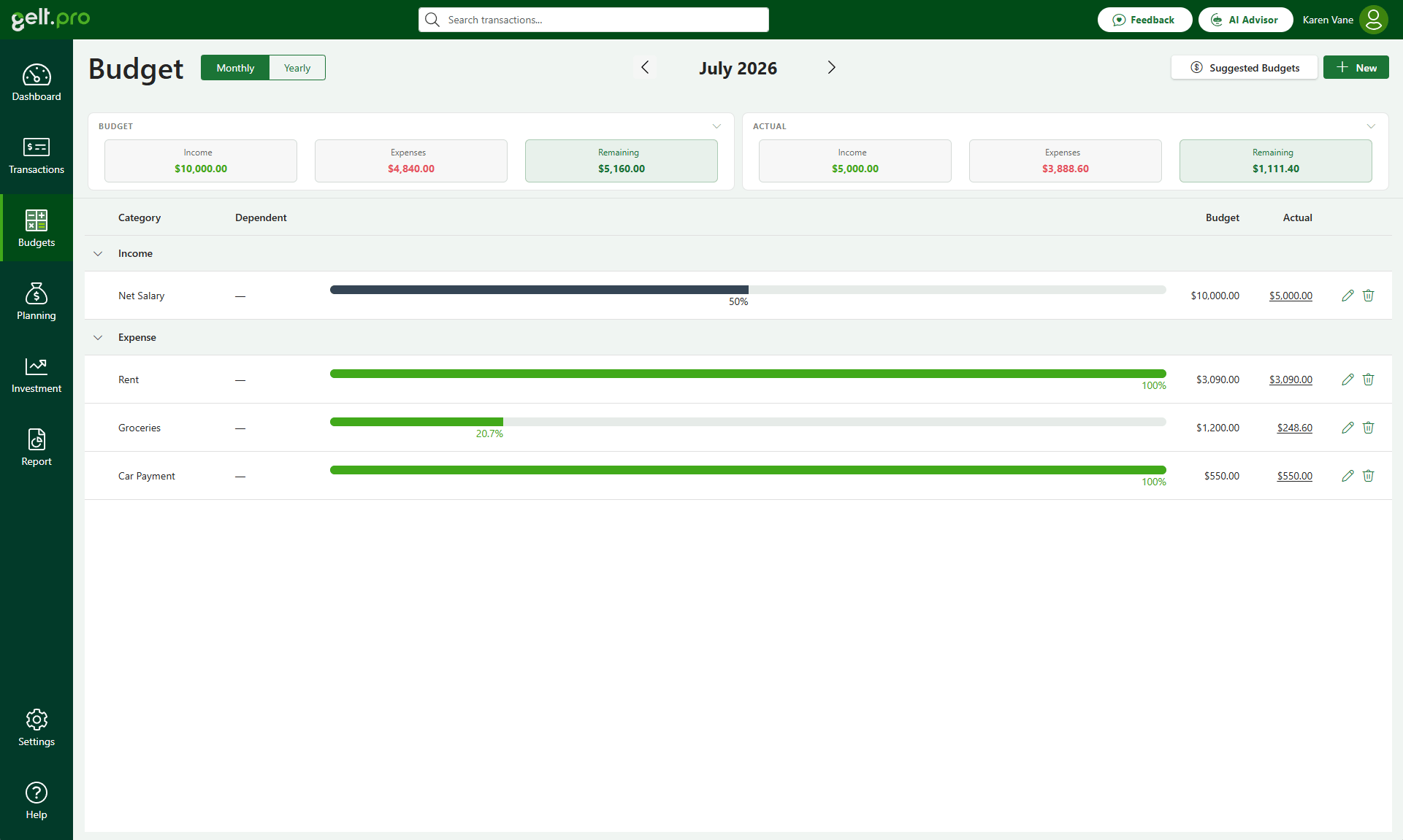 Gelt.Pro monthly budget with planned and actual amounts