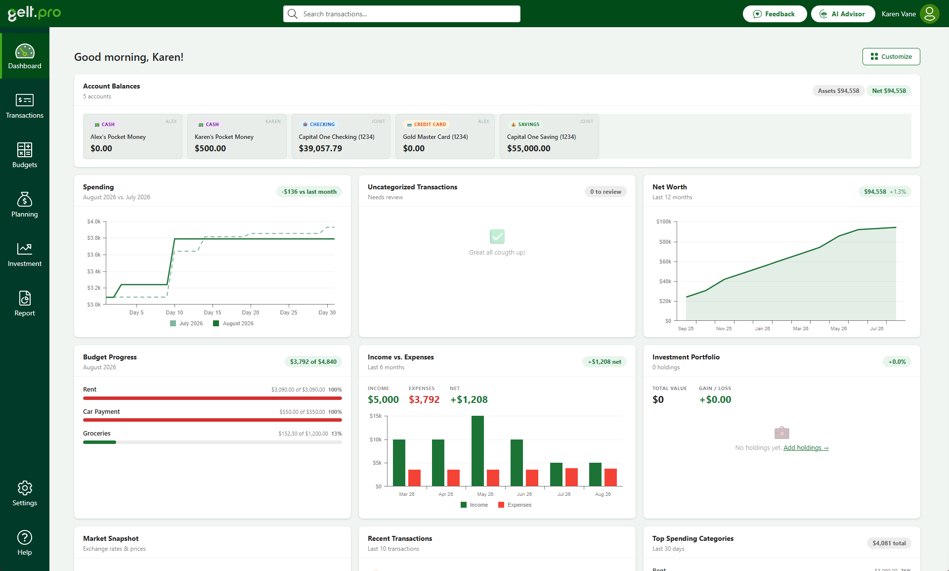 Gelt.Pro dashboard showing balances, spending, net worth, budgets, and cash flow